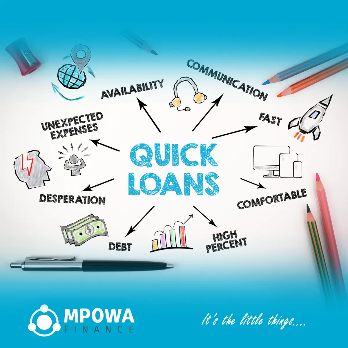 South African celebrating fast payday loan approval on smartphone