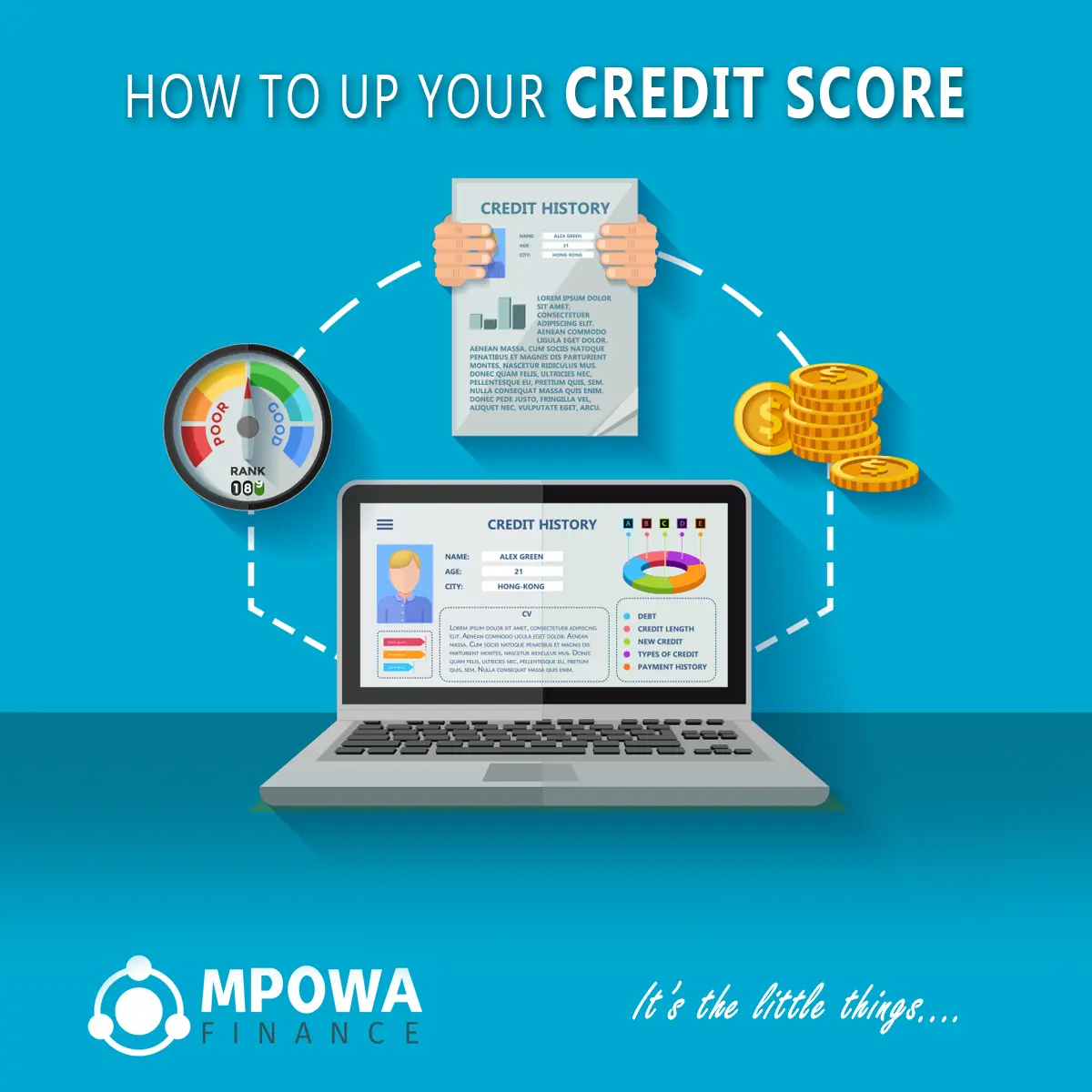 South African checking credit score on device and planning to improve it